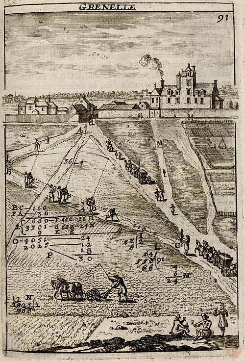 Château de Grenelle