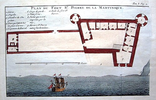 Fort Saint-Pierre de la Martinique