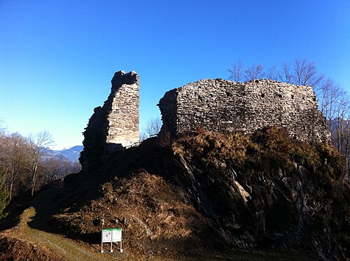 Château de Hohensax
