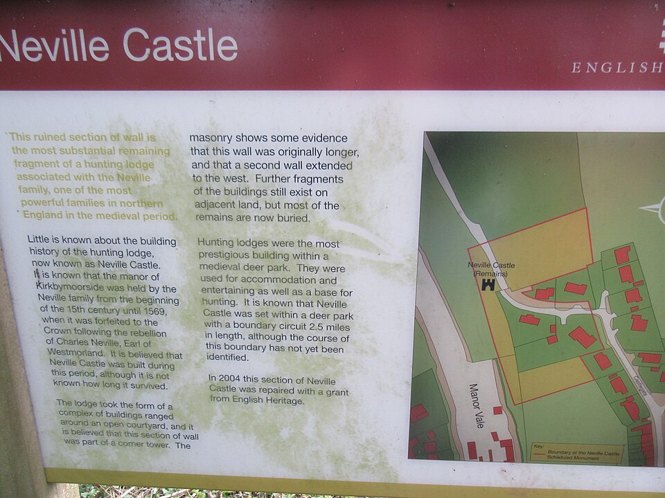 Neville Castle