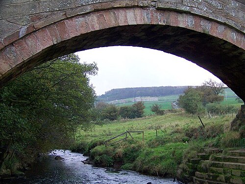 Danby Castle